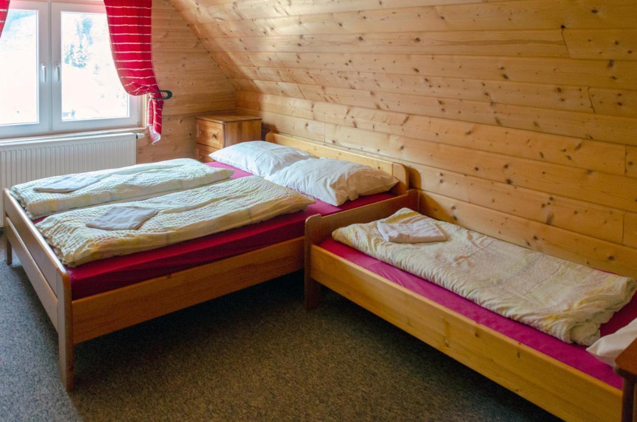 Aqualand chata - Športové a výcvikové stredisko ZPS Dedinky Exterior foto
